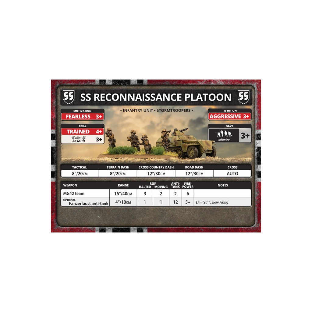 Flames of War - SS Panzergrenadier Platoon