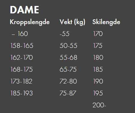 Åsnes Cecilie BC<br>Allroundski for aktive jenter!