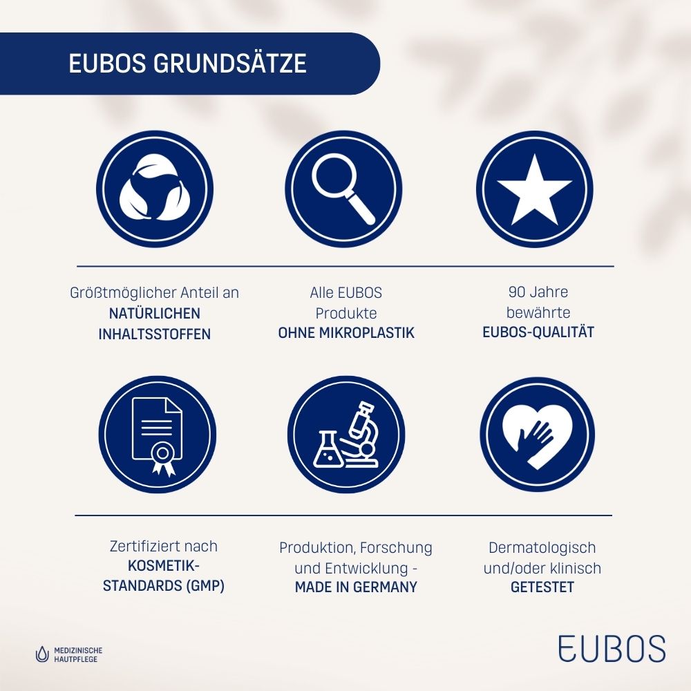 EUBOS® HYALURON Repair Filler Night Creme