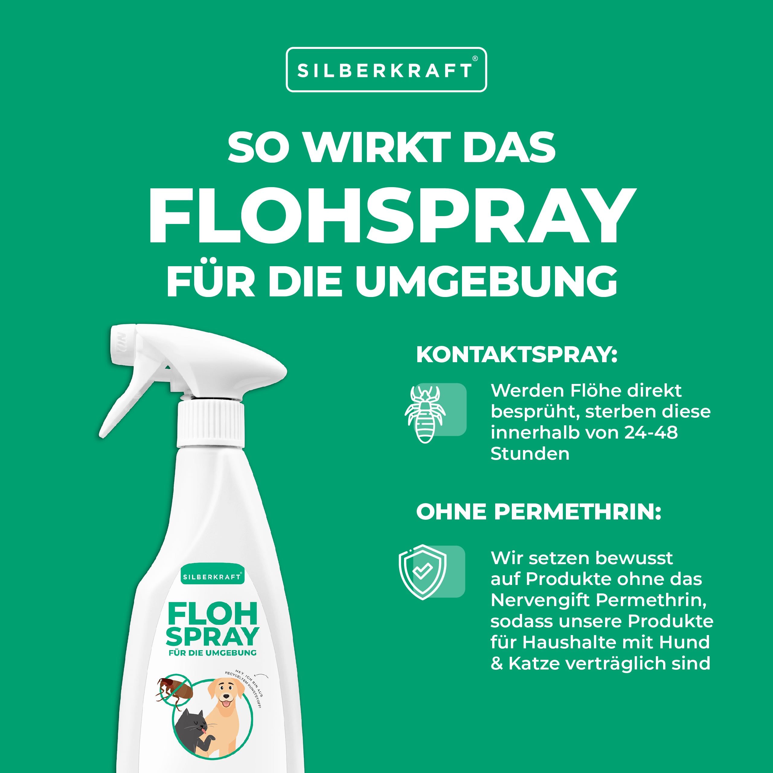 SILBERKRAFT Flohspray