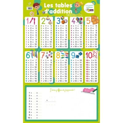 Poster Ardoise les tables d'addition