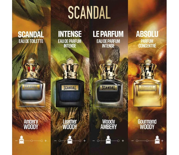 Jean Paul Gaultier Scandal pour Homme Intense Eau de Parfum Intense
