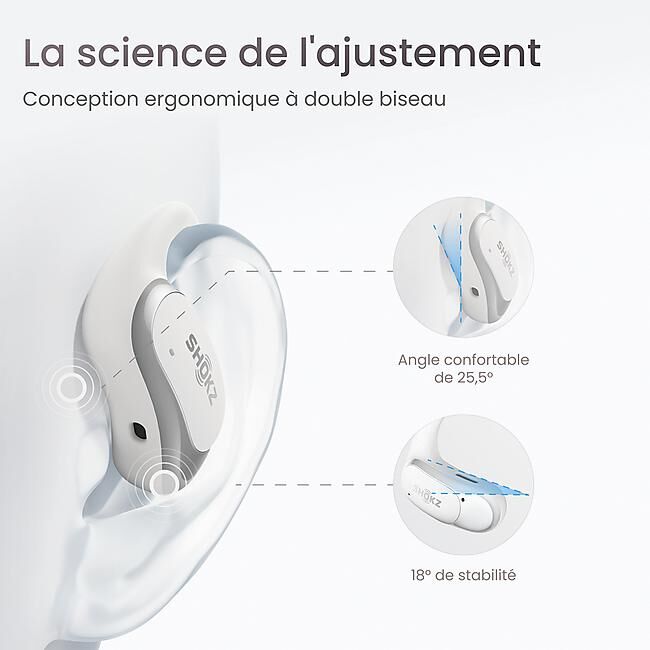 SHOKZ - ECOUTEURS BLUETOOTH OPENFIT AIR