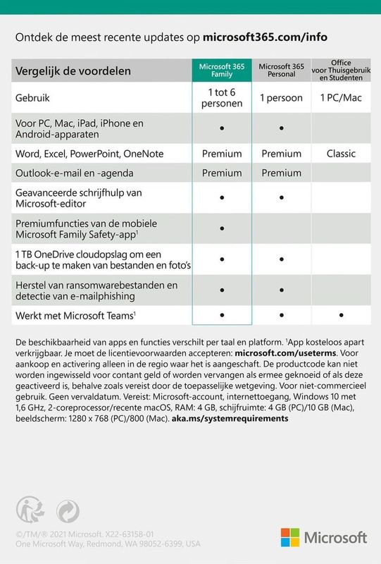 Microsoft 365 Family - 1 Jaar - 6 Personen - Nederlands