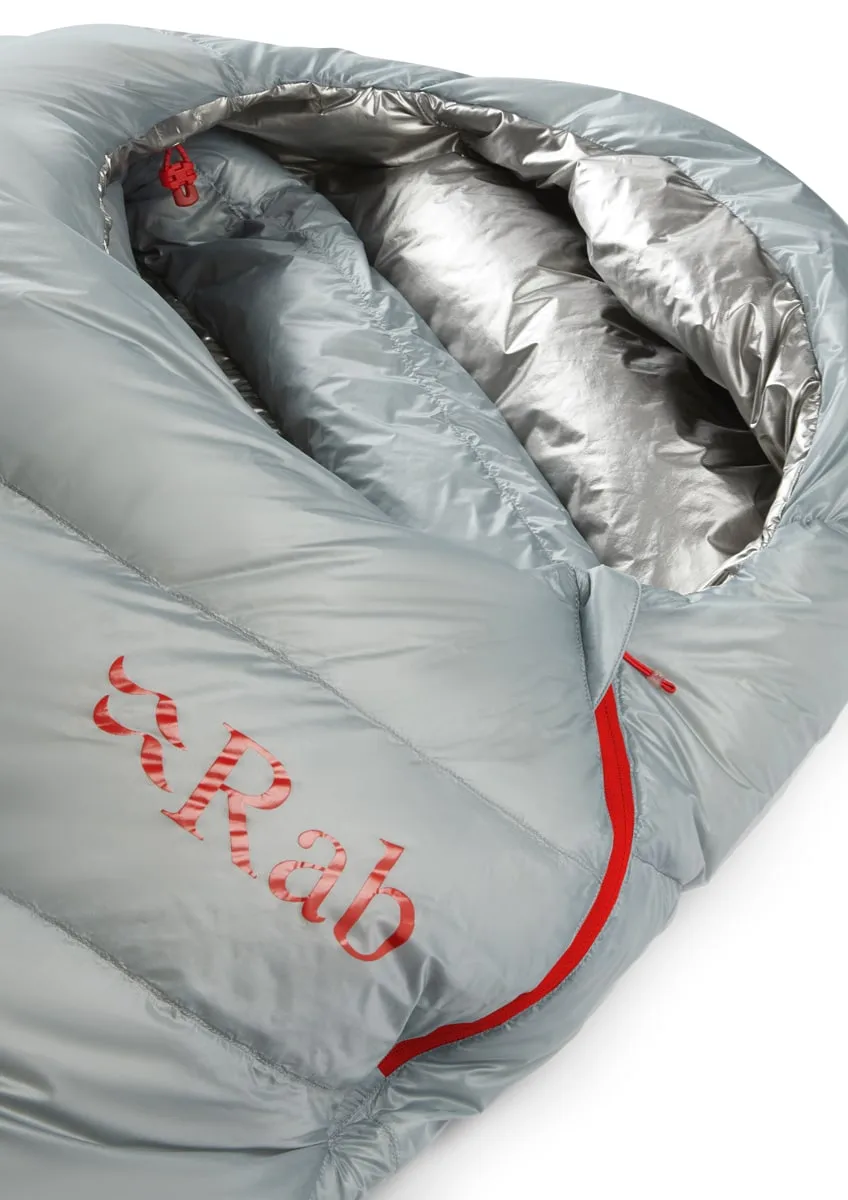 Rab Mythic Ultra 180 Cloud/Graphene