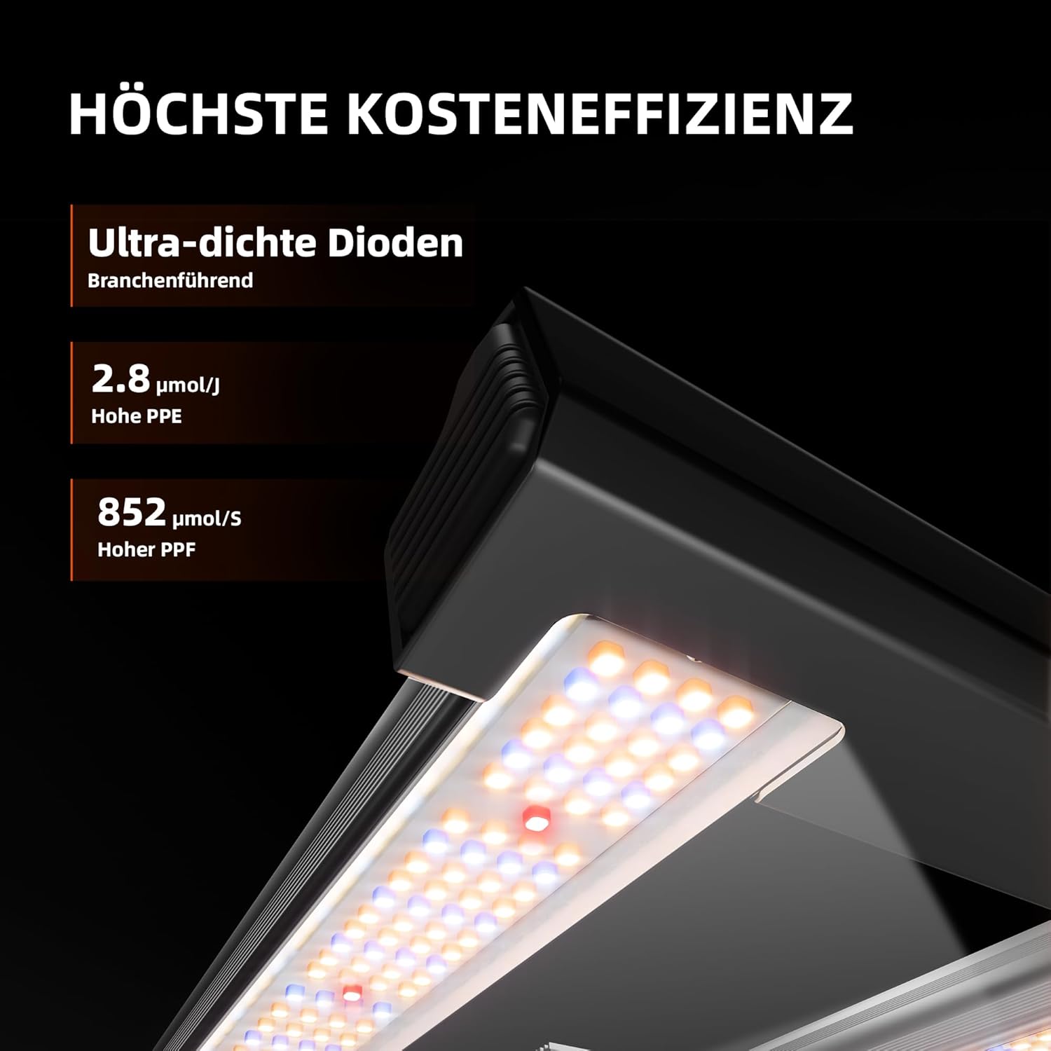 Spider Farmer Cost-Effective G3000 LED Grow Lampe 300W, Smarte APP Steuerung, Bridgelux Dioden LED Pflanzenlampe Vollspektrum Grow Light Dimmbar Wachstumslampe für Gemüse Blume 90x90CM
