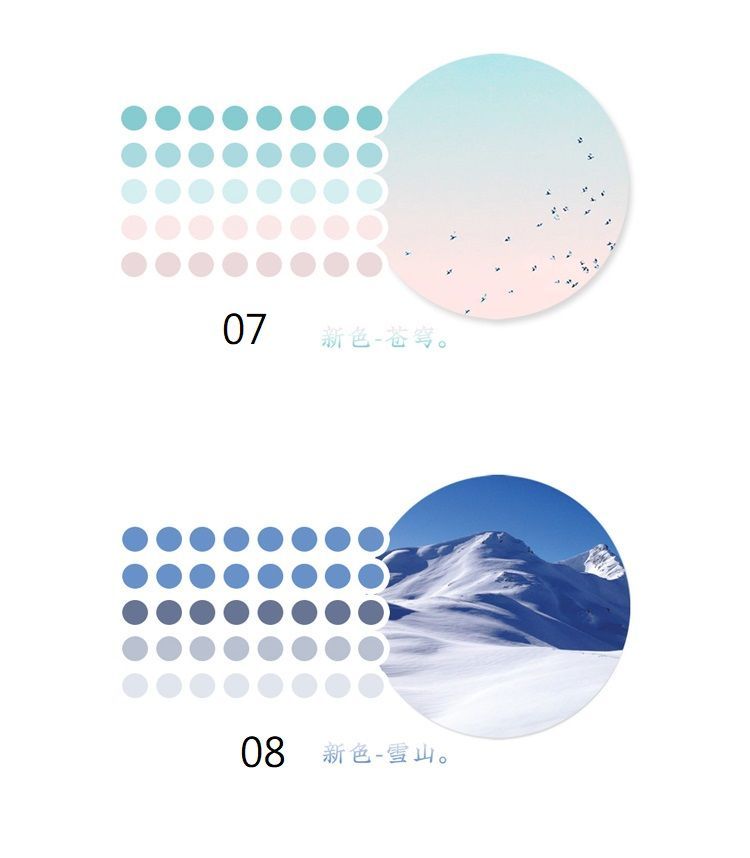 Jun's Journal - Polka Dot Masking Tape
