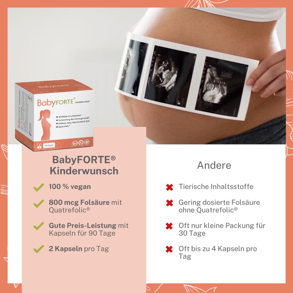 BabyFORTE® Kinderwunsch