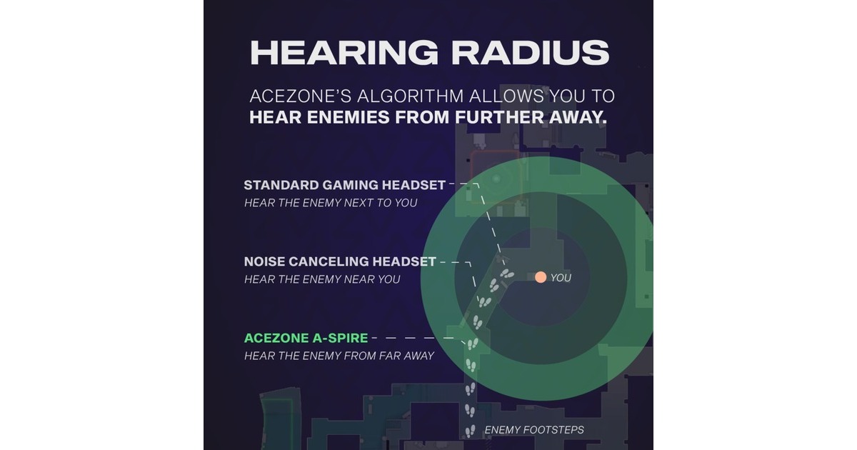 AceZoneA-Spire ANC  over-ear gaming headset  (Zwart/zilver, PC, PS4, PS5, Xbox Series X|S, Switch, Mobile)