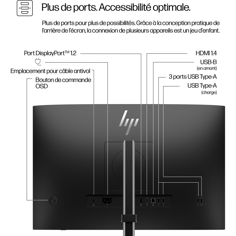 HP Series 5 Écran WUXGA 24 pouces Pro - 524pn