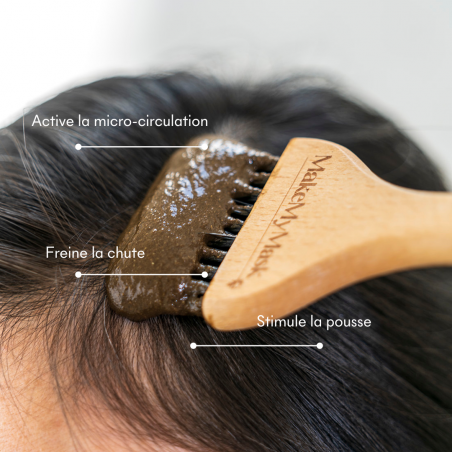 MakeMyMask Kit 3 mois Anti-chute x12