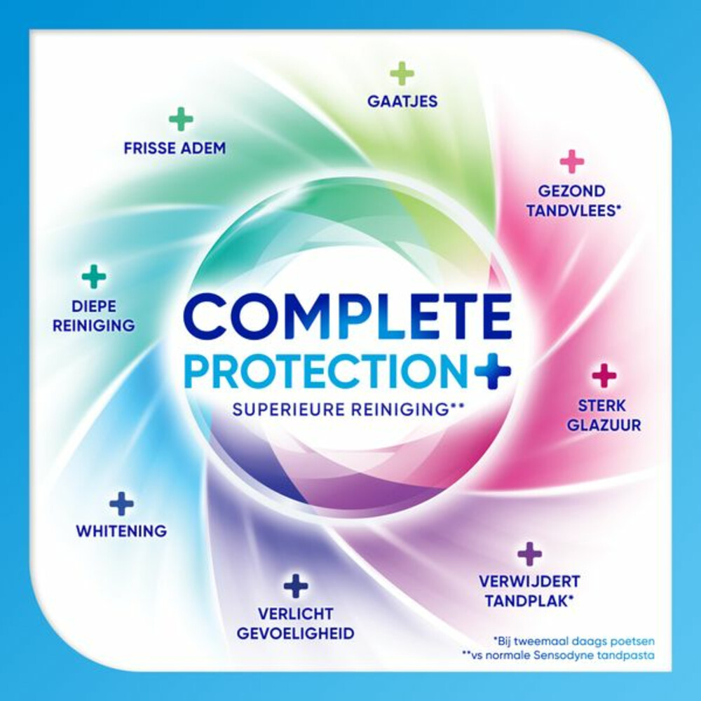 3x Sensodyne Tandpasta Complete Protection + Cool Mint75 ml
