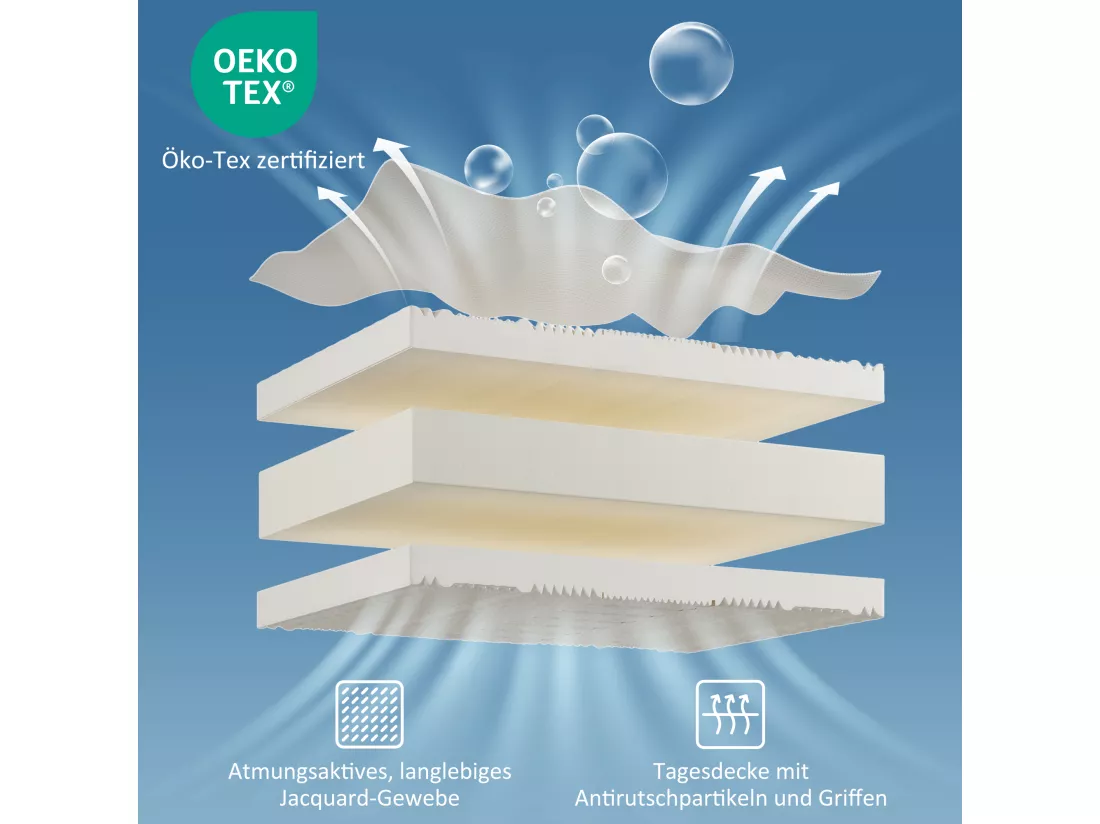 Matelas 90 x 200 cm mousse 7 zones de confort ép.20cm - Merax