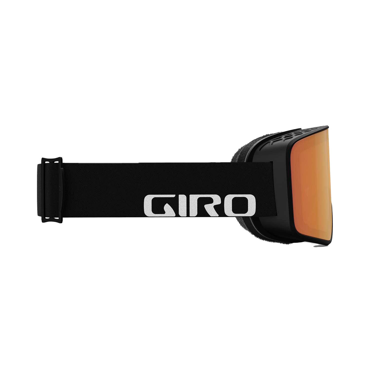 Giro  Methode