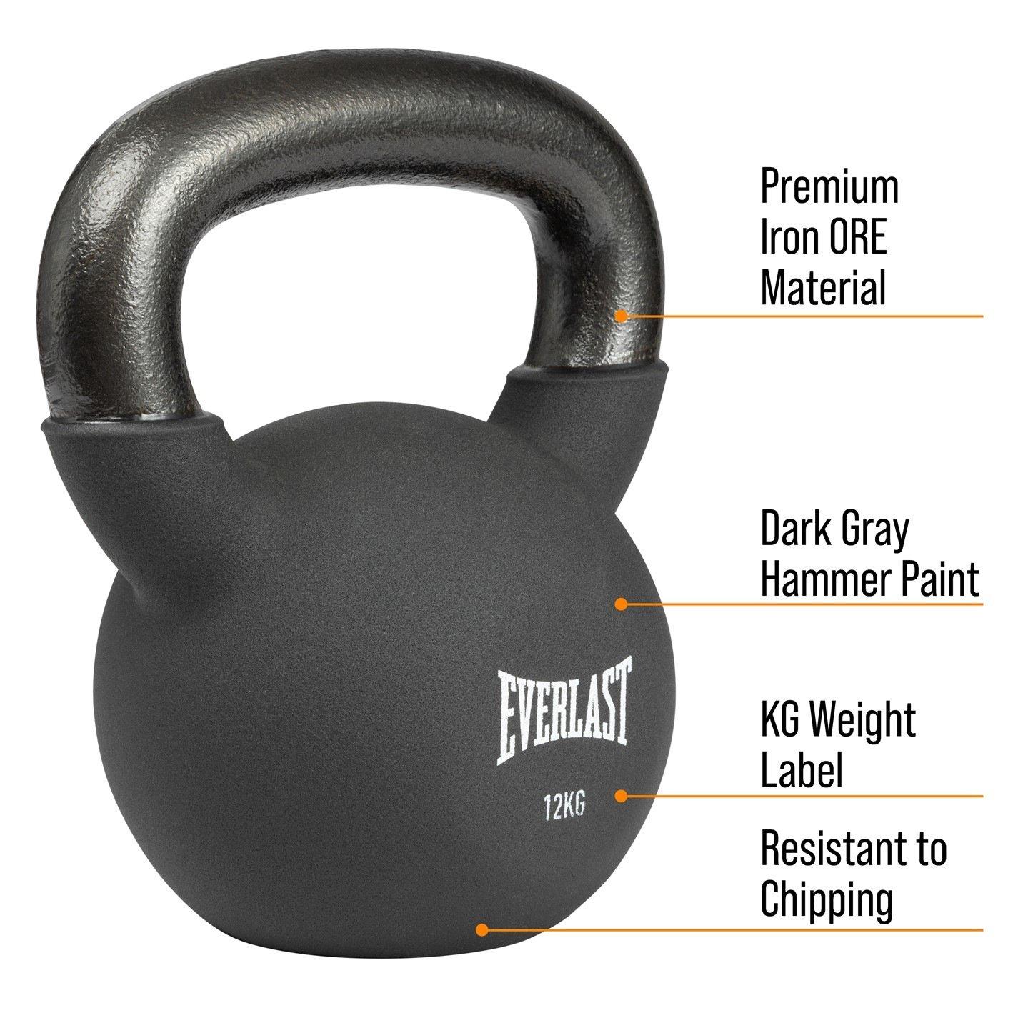 Everlast Kettlebell