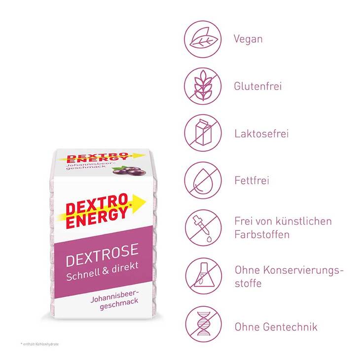 Dextro Energen Johannisbeere Würfel, 1 St