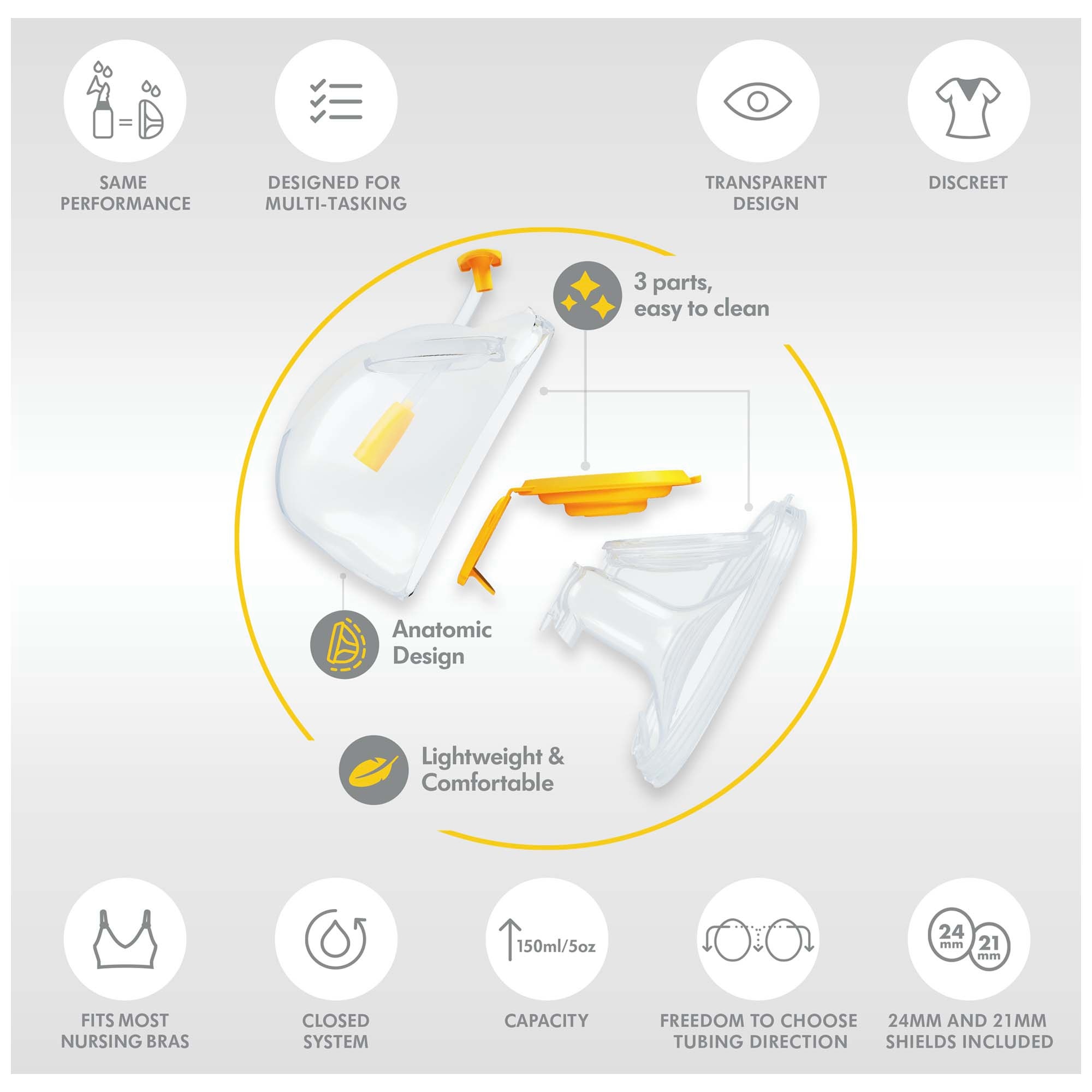 Medela Handsfree Collection Cups set  - Prénatal