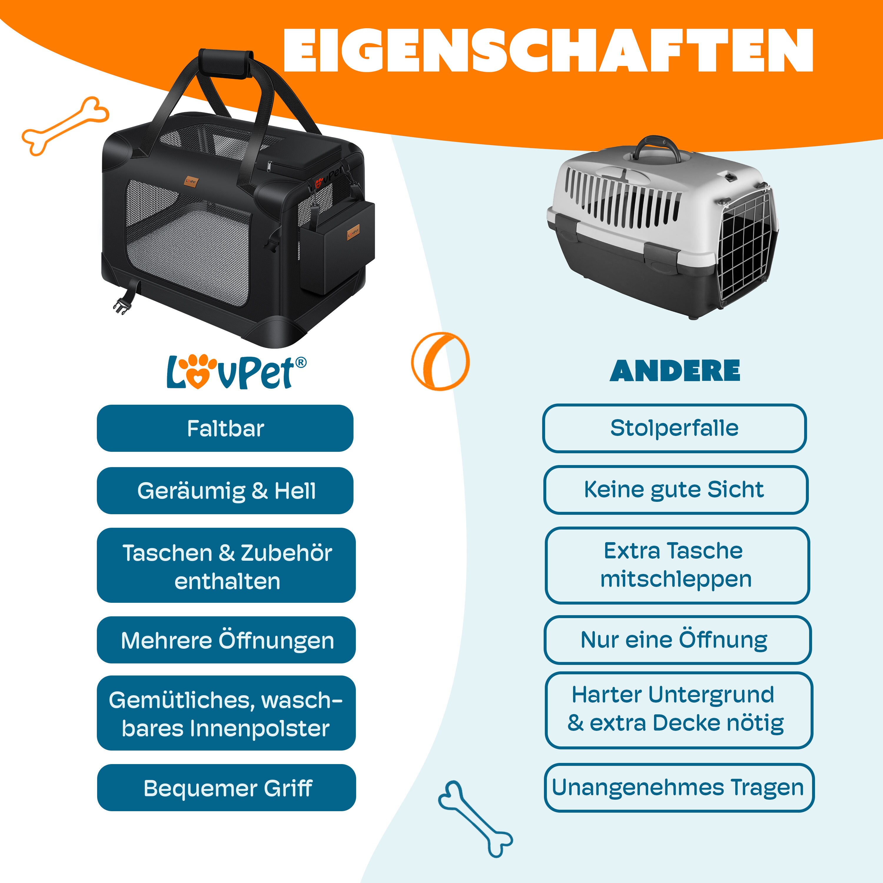 LOVPET® Hundebox Hundetransportbox faltbar Inkl.Hundenapf Transporttasche Hundetasche Transportbox für Haustiere, Hunde und Katzen Haustiertransportbox