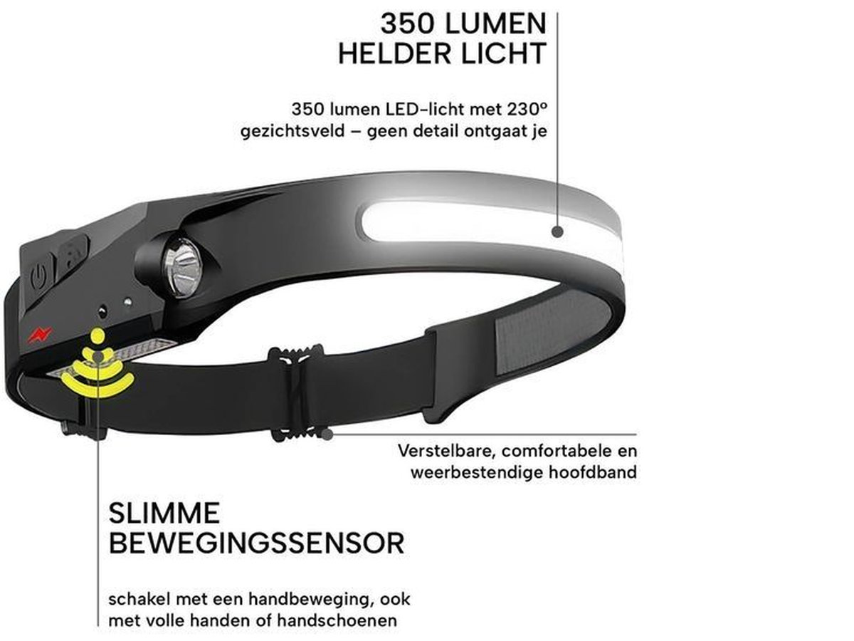 Nexxt Handy Brite oplaadbare Led hoofdlamp