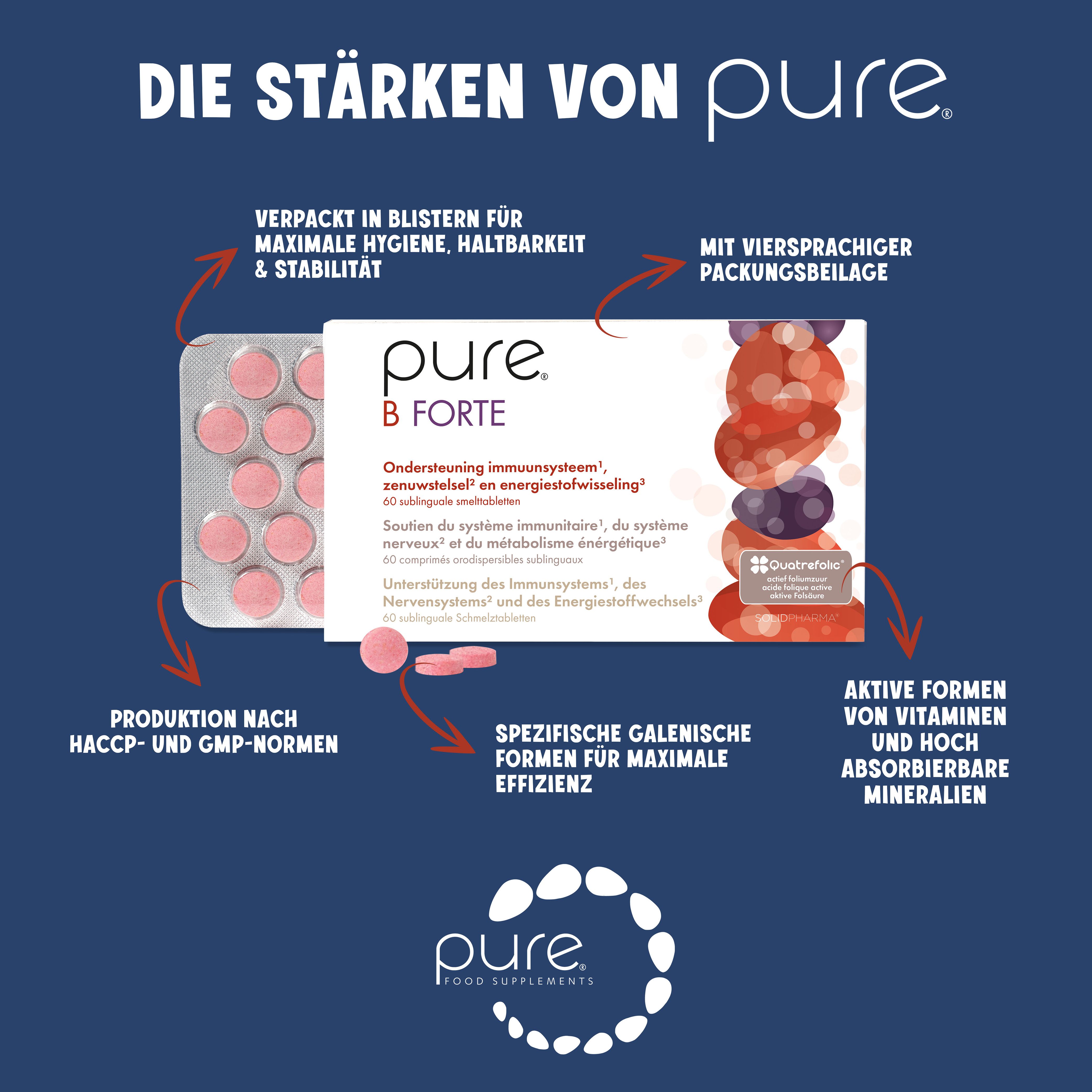 pure® Ferro Forte