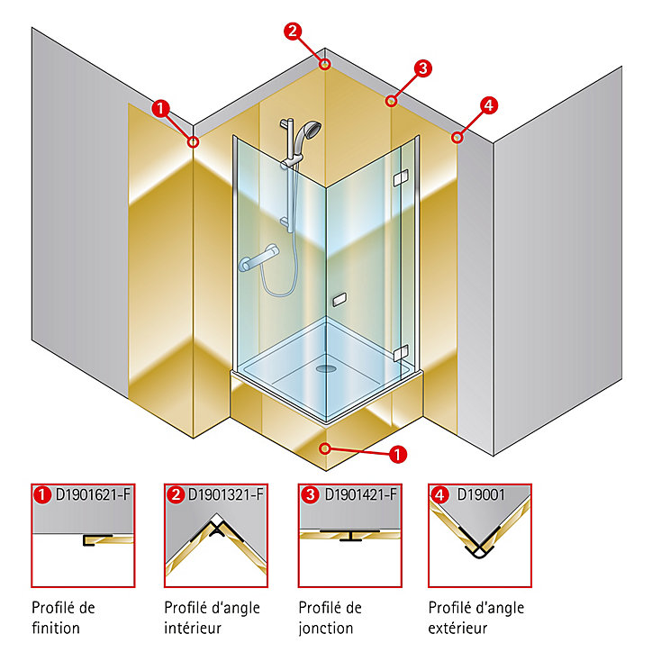 Profilé d'angle intérieur pour panneaux muraux Schulte DécoDesign, anthracite