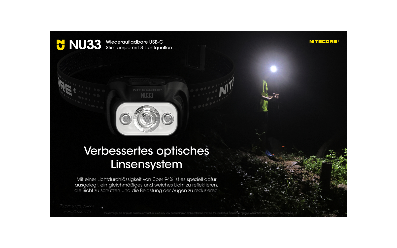 Nitecore Kopflampe NU33 700 Lumen