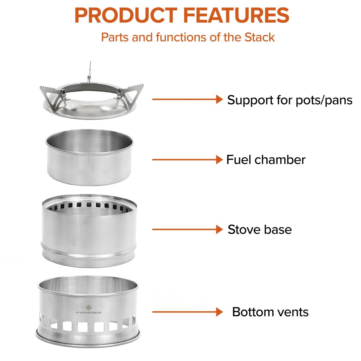 Brenner Wood Stove Stack