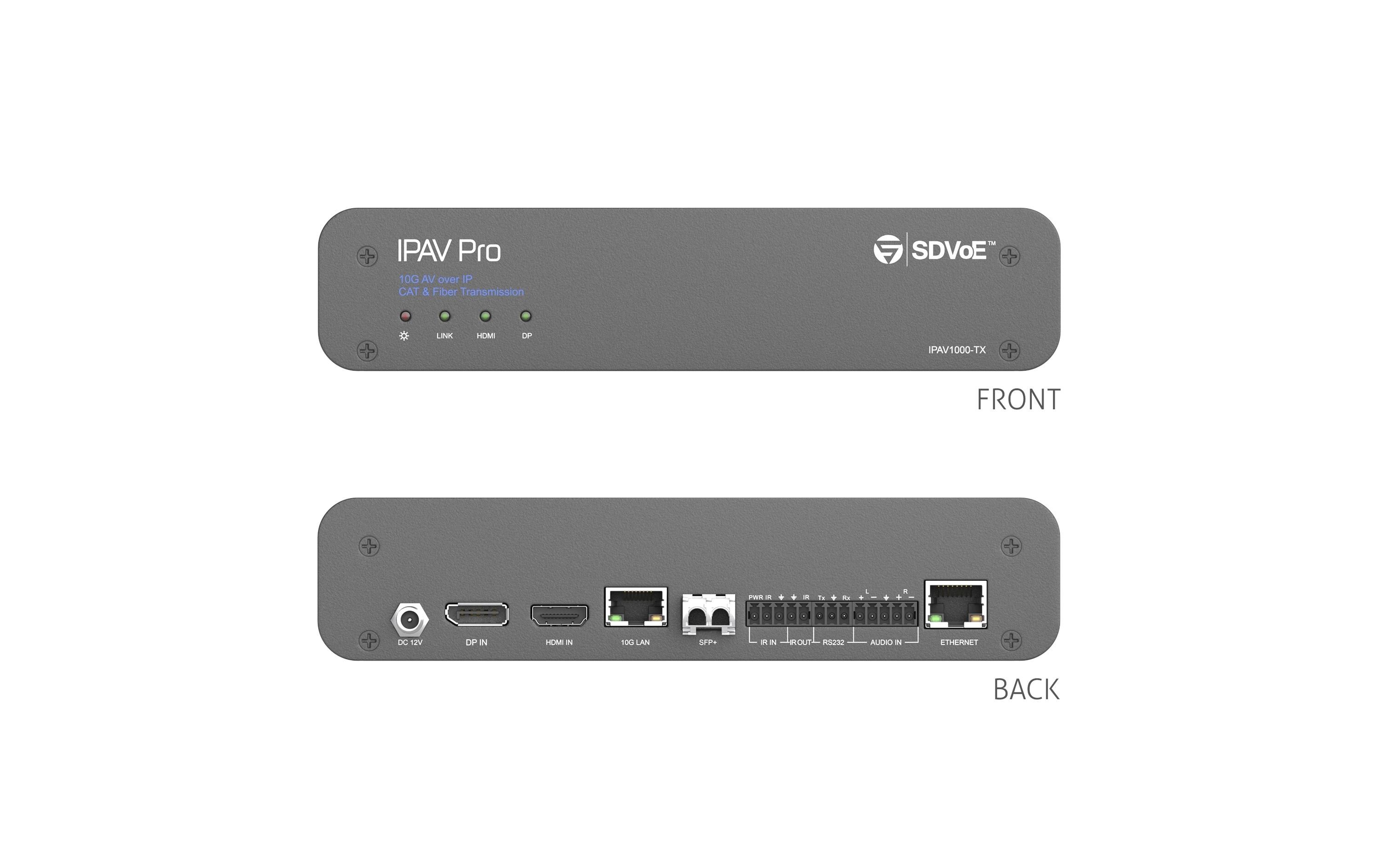 IP Transmitter IPAV1000-TX 10G Ethernet CAT/Glasfaser<br>AV over IP Transmitter, Standardgehäuse