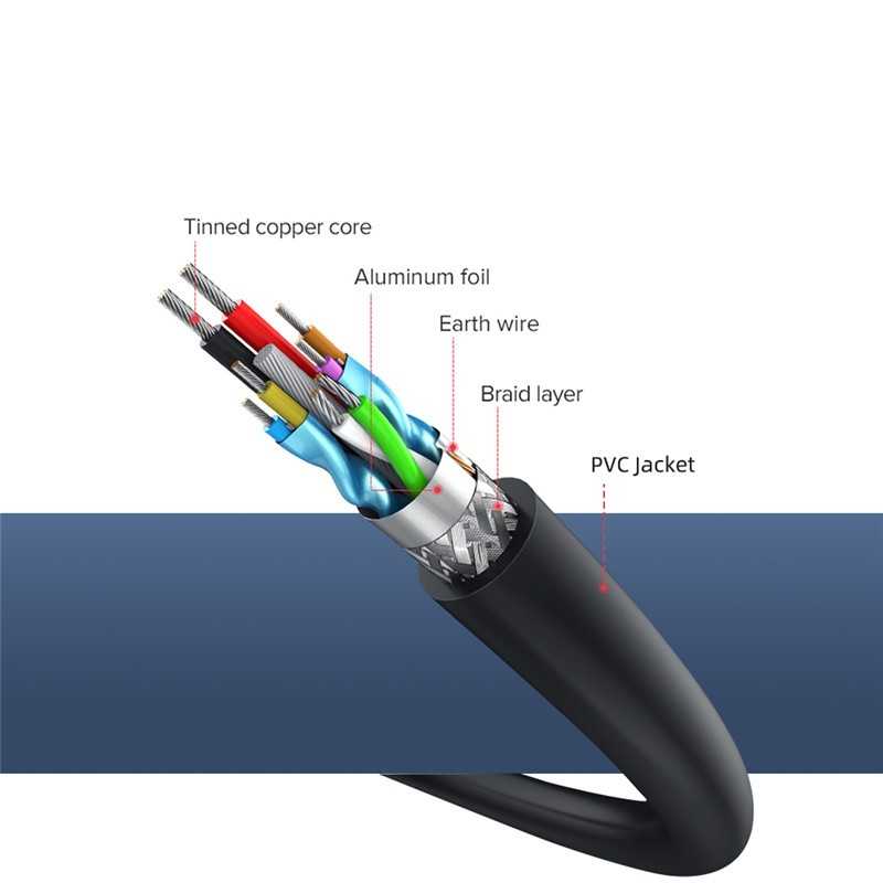 (10m) USB A auf USB 2.0 A-Buchse Verlängerungskabel Adapter Kabel - Schwarz
