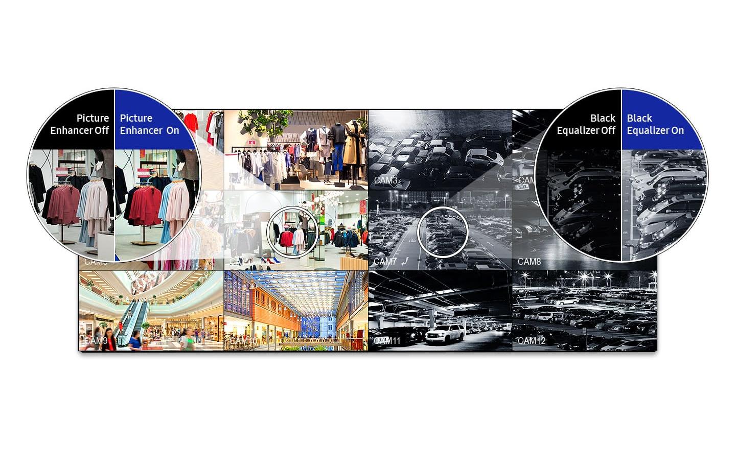 Videowall Display VM55B-U 55
