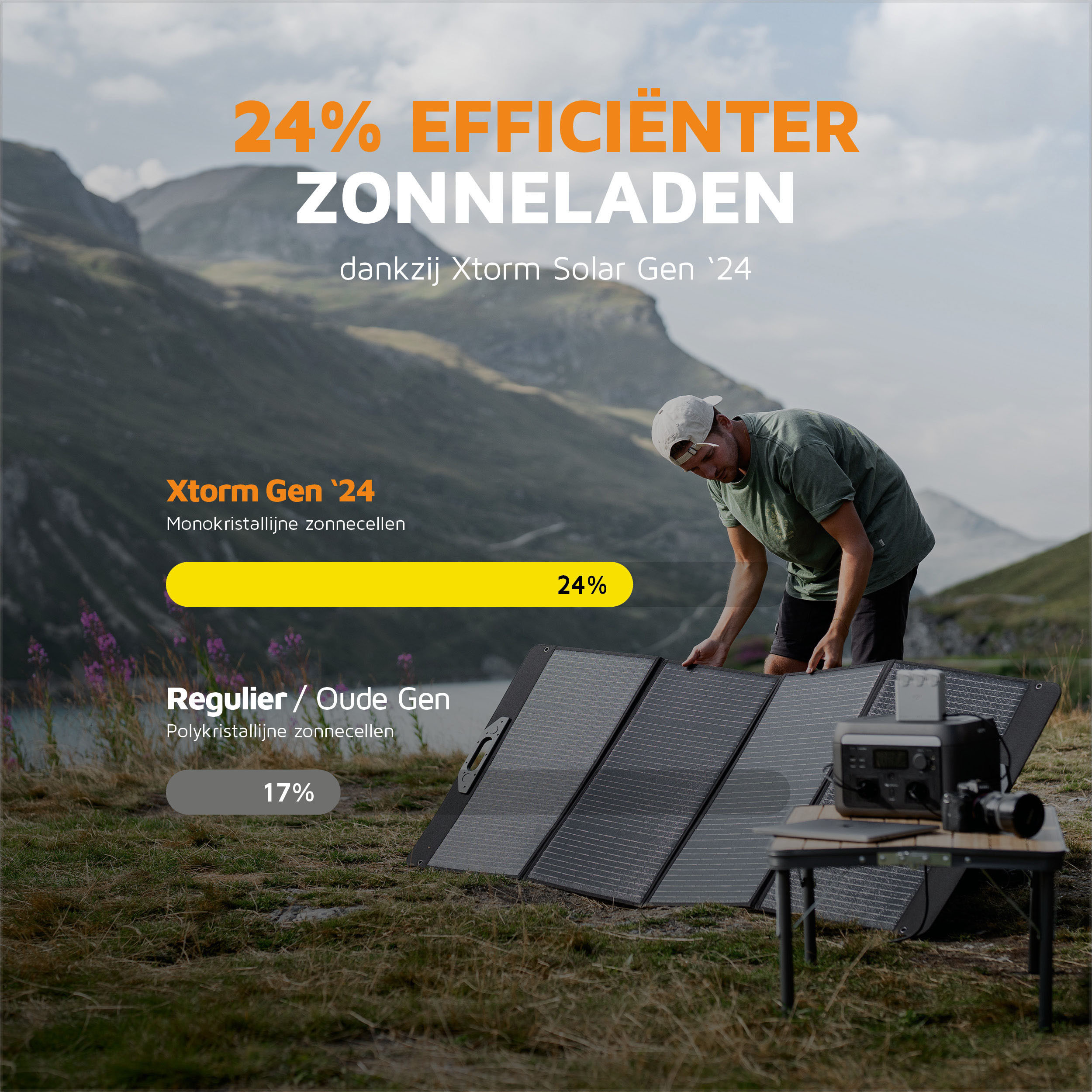 Xtorm 200 Watt zonnepaneel