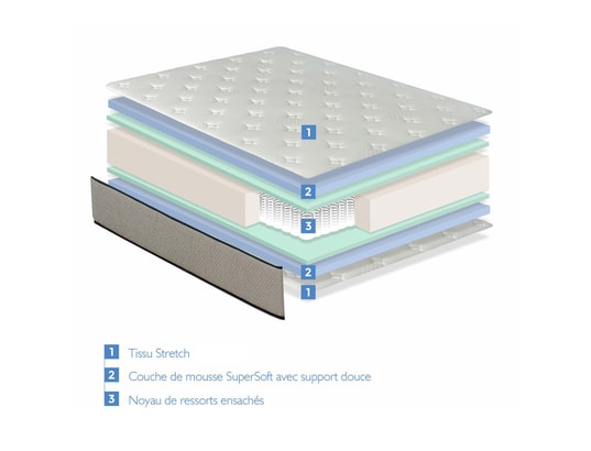 XALUCA - Matelas 140x200 titanium épaisseur 27 cm – ressorts ensachés...