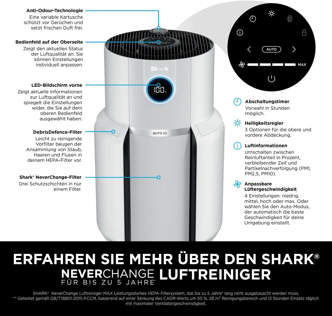 Shark NeverChange Max Luftreiniger mit Hepa- & Aktivkohlefilter, entfernt 99,97% Allergene, Staub, Schimmel, Rauch & Gerüche, Luftfilter bis 130qm², bis zu 5 Jahre ohne Filterwechsel, HP300EU