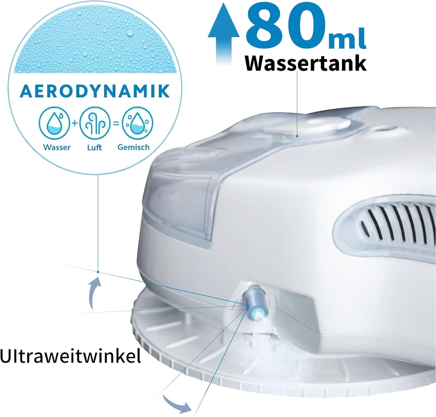HUTT C7 Fensterputzroboter mit Sprühfunktion (HUTTHINK 5.0 intelligenten Frequenzsteuerung & Routenplanung, 80ml Wasser-/reinigungstank, schnelle 0,05m/s Reinigungsgeschwindigkeit, Sicherheits-Akku)