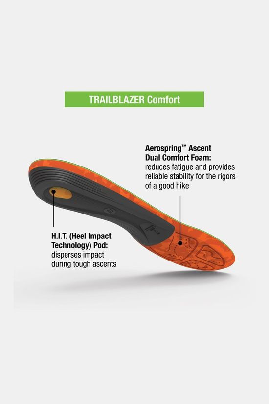 Superfeet Superfeet Traiblazer Comfort Inlegzool
