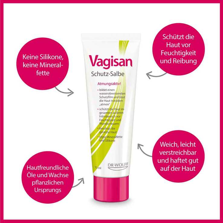Vagisan Schutz-Salbe , 2x75 ml