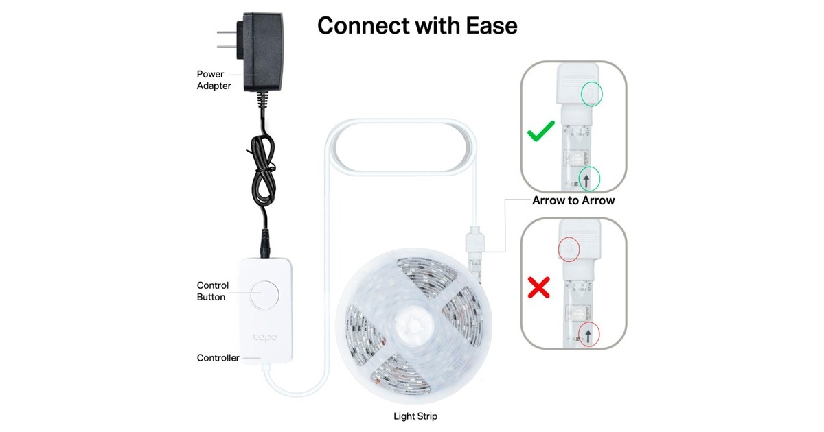 TP-LinkTapo L920-5 Smart ledstrip  (5 meter)