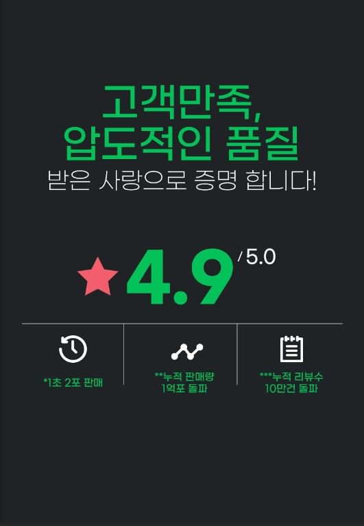 JUNGWONSAM - Koreaanse Rode Ginseng Extract 365 Stick