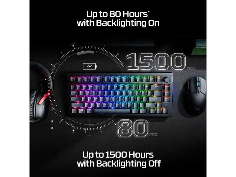 HyperX Alloy Rise - Tastatur - 1000 Hz pollingfrekvens, 100% anti-ghosting, 80 millioner tastetryk - 75% - bagbelyst - trådløs - 2.4 GHz, Bluetooth, USB-C - tastkontakt: HyperX Linear - sort