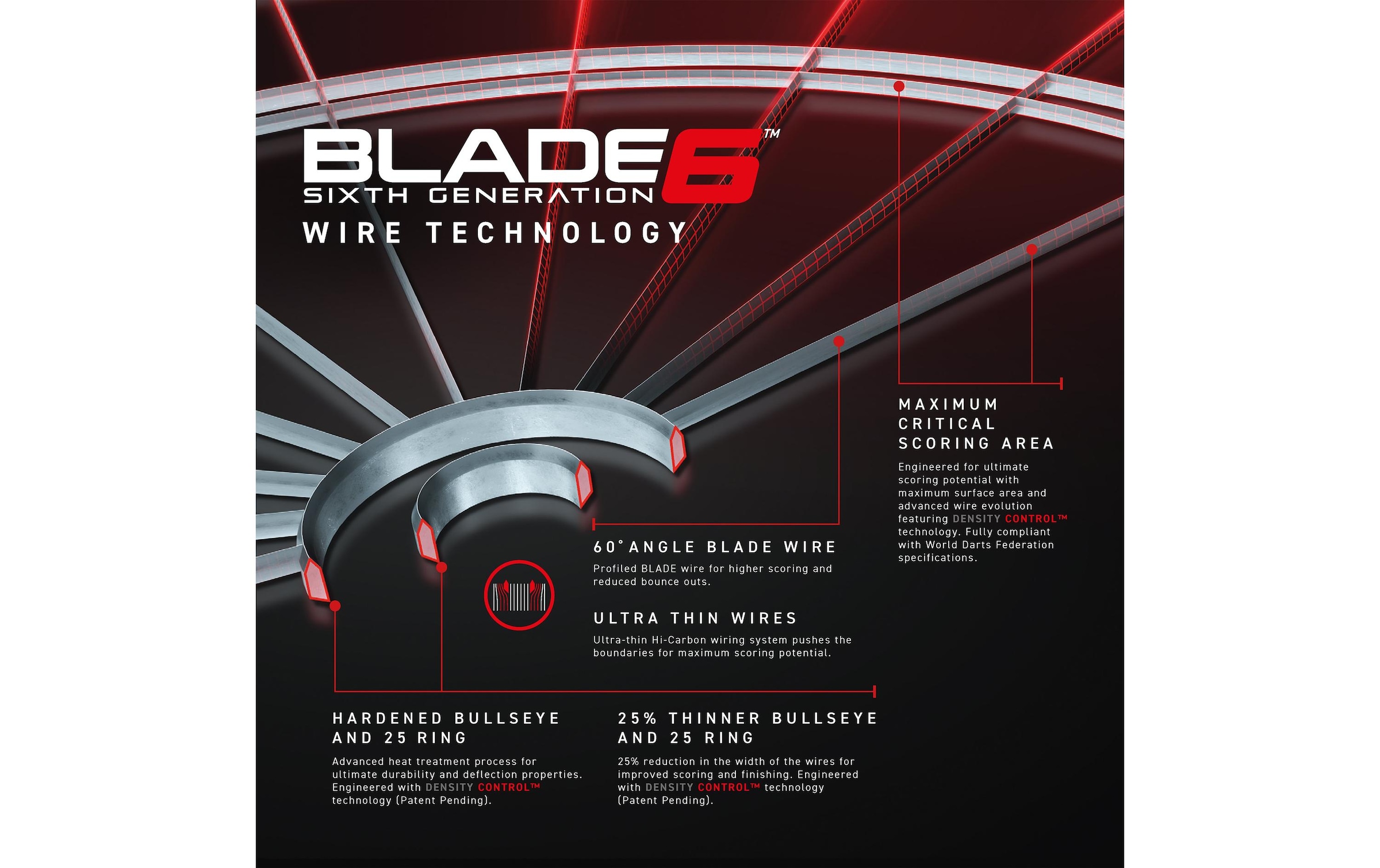 Winmau Dartscheibe »Blade 6«