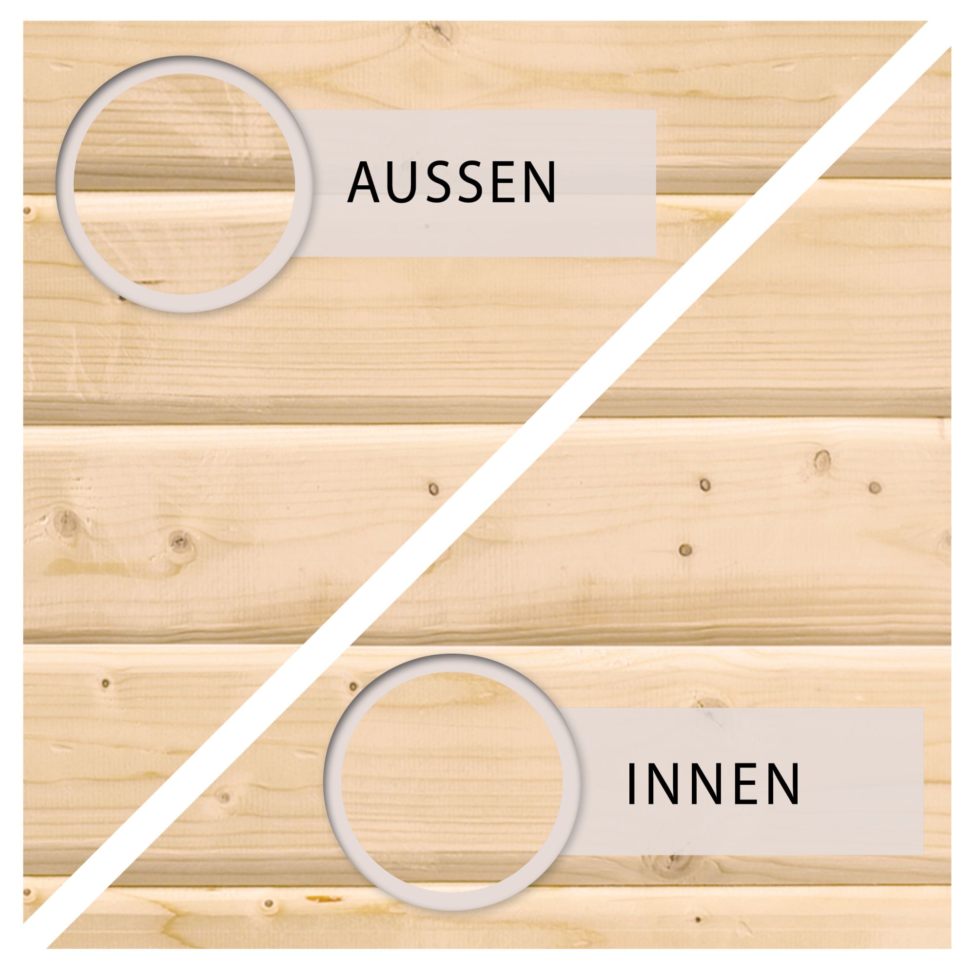 Karibu Housten inkl. Anbaudach Gartenhaus 14 mm Wandstärke Geräteschuppen Gartenschuppen