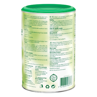 Optifibre 250GR
