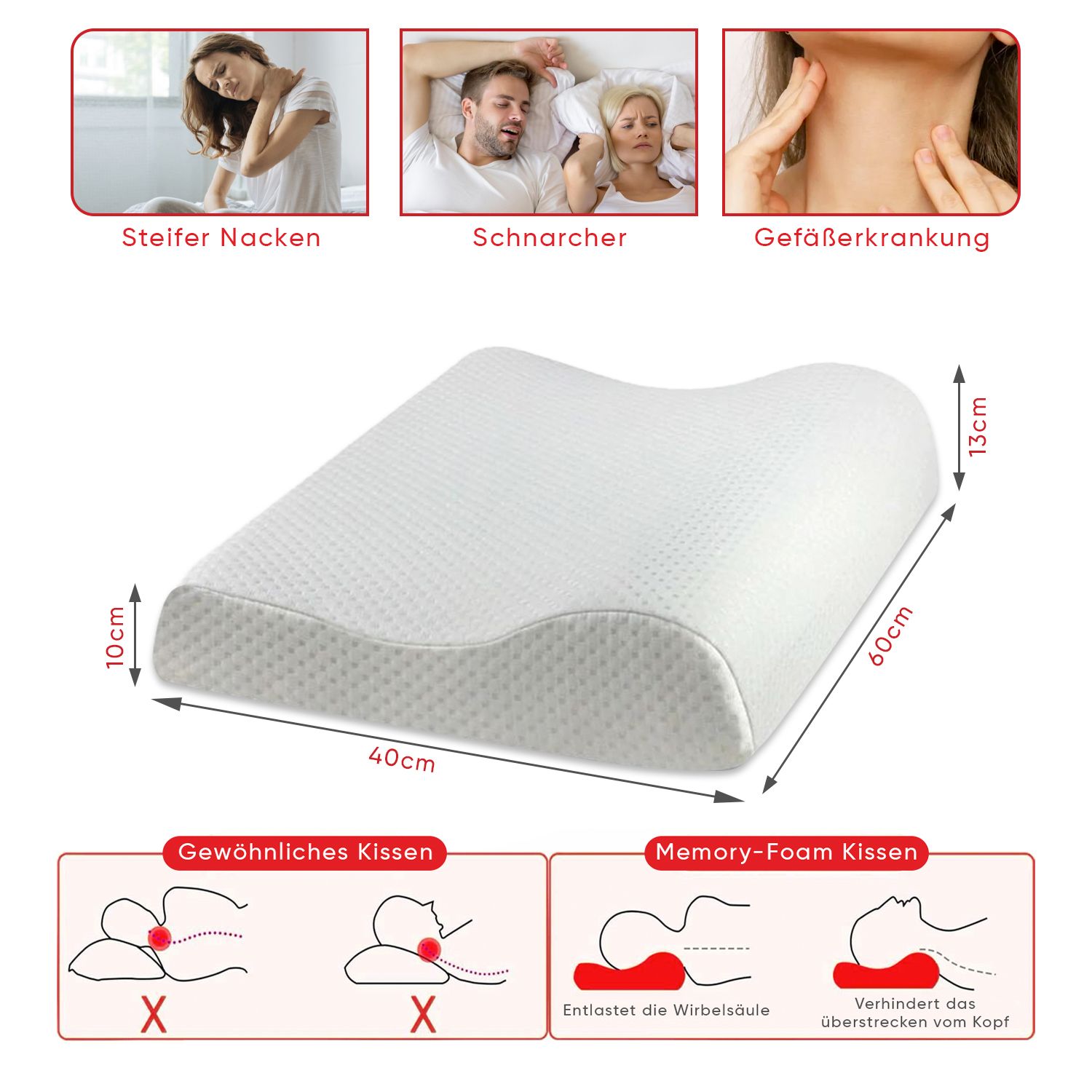 EVE Textile Orthopädisches Kissen mit Erhöhung