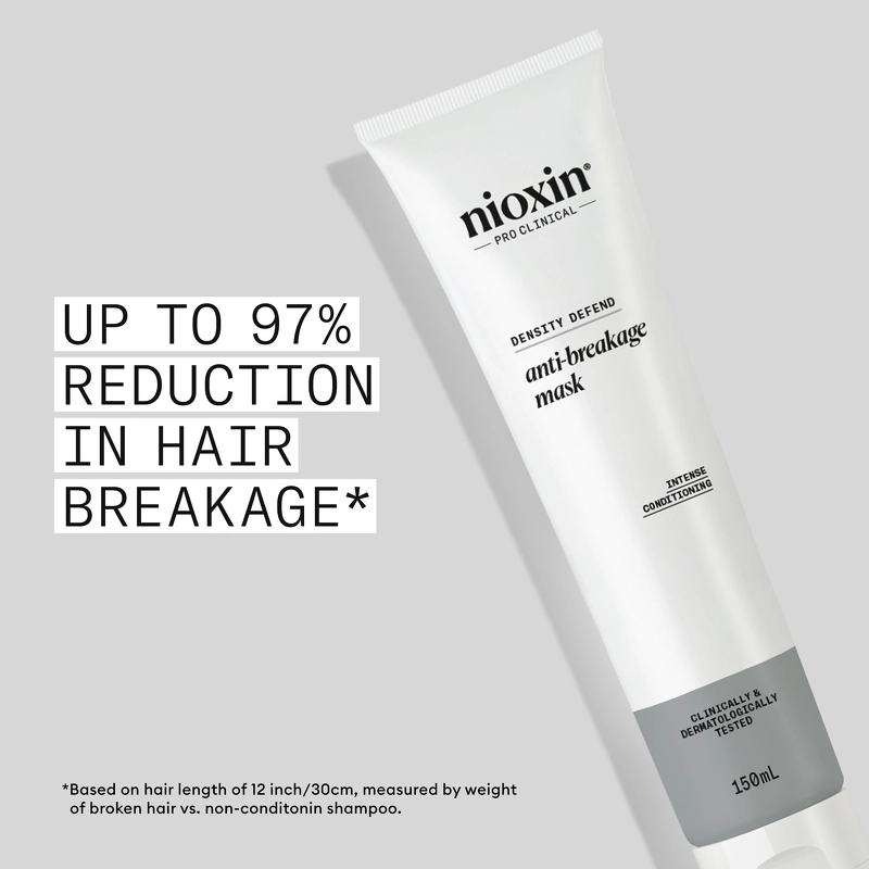 Nioxin Density Defend Anti-Breakage Strengthening Mask 150 ml