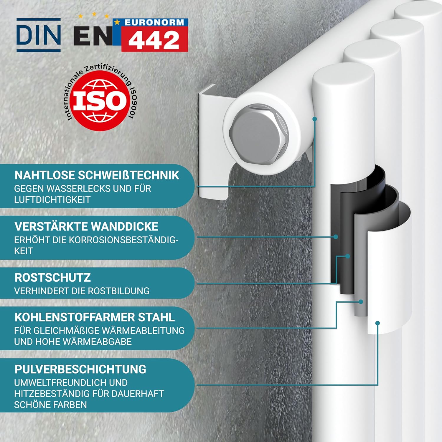 VILSTEIN Design Heizkörper Flach, Flachheizkörper, Paneelheizkörper, Wandheizkörper, Mittelanschluss & Seitenanschluss, Weiß, Einlagig, 435W, Quadratisch, 60x60 cm