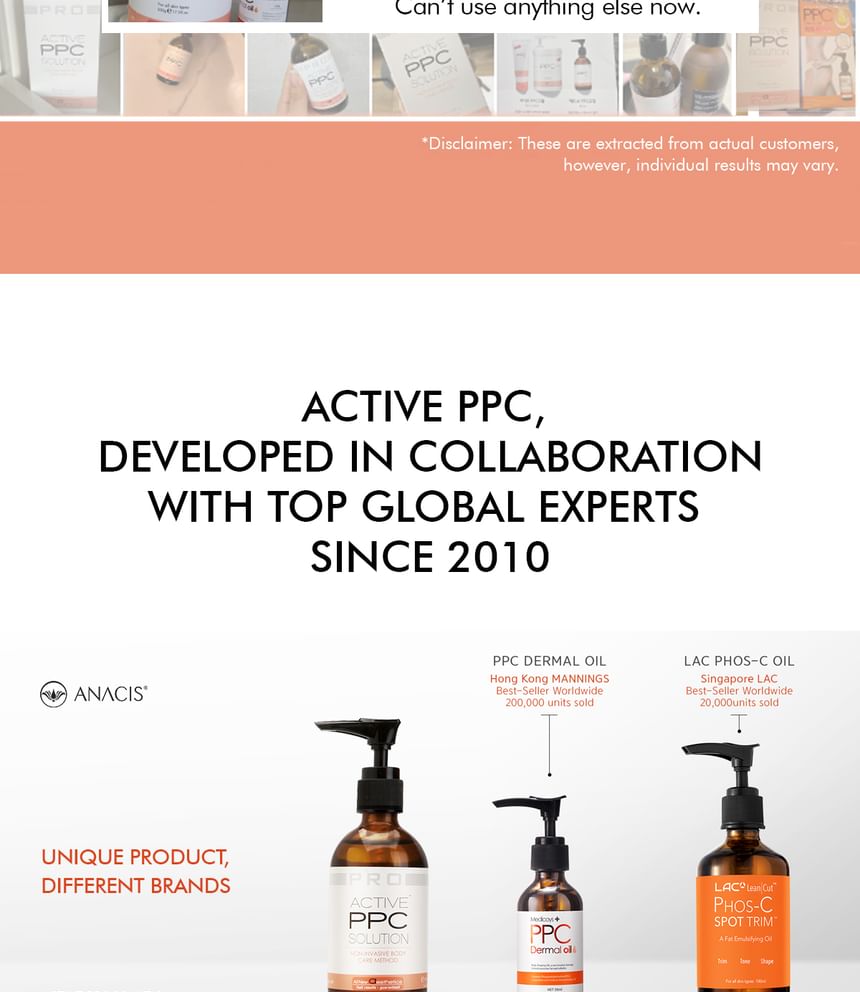 ANACIS - Actieve PPC-oplossing