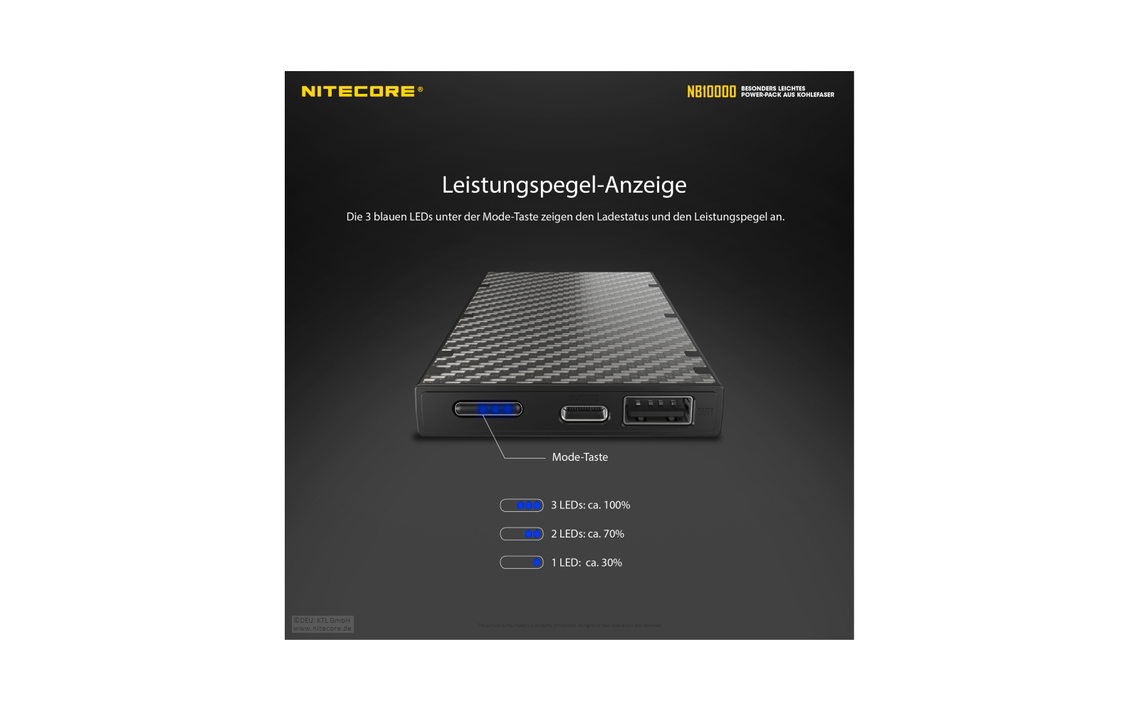 Nitecore Powerbank NB 10000 mAh