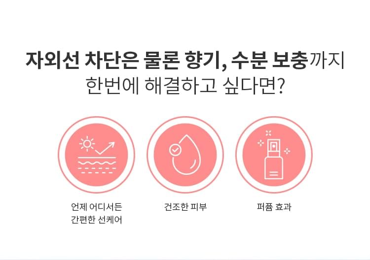 MISSHA - Allround Safe Block Essence Sun Mist