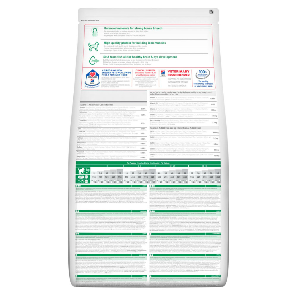 Hill's Science Plan Hondenvoer Puppy Large Kip12 kg