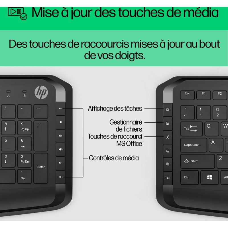 HP Pavilion KEYBOARD AND MOUSE 200 clavier Souris incluse Universel USB Noir
